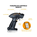 Carrinho 4X4 com Controle Remoto