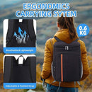 Mochila Térmica Cooler 20L