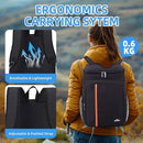 Mochila Térmica Cooler 20L