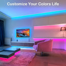 Fita de Led Super YouLed® RGB