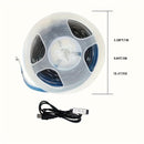 Fita de Led Super YouLed® RGB